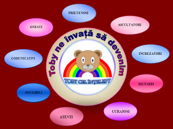Psiholog Oradea clubul lui toby